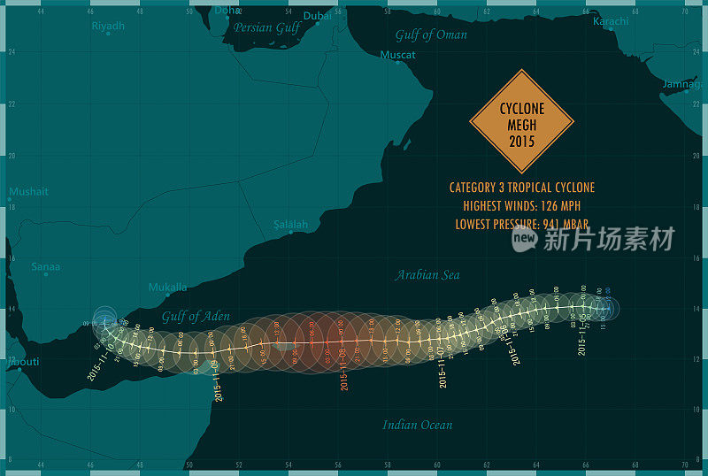 气旋Megh 2015追踪北印度洋信息图